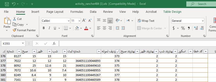 آموزش خطایابی بعد از رکوردگیری در فایل اکسل